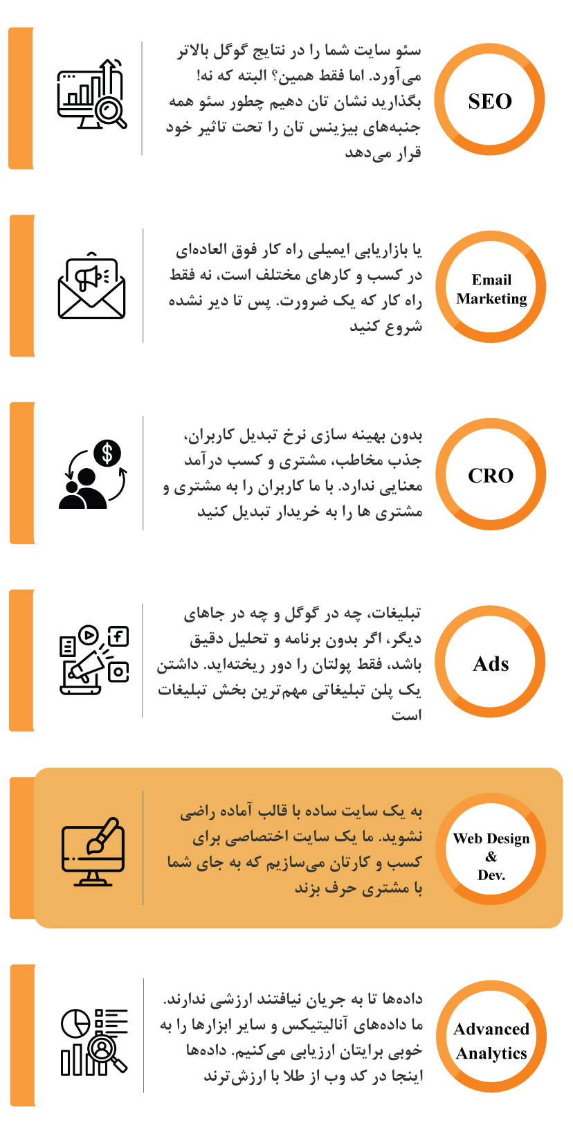 خدمات طراحی سایت