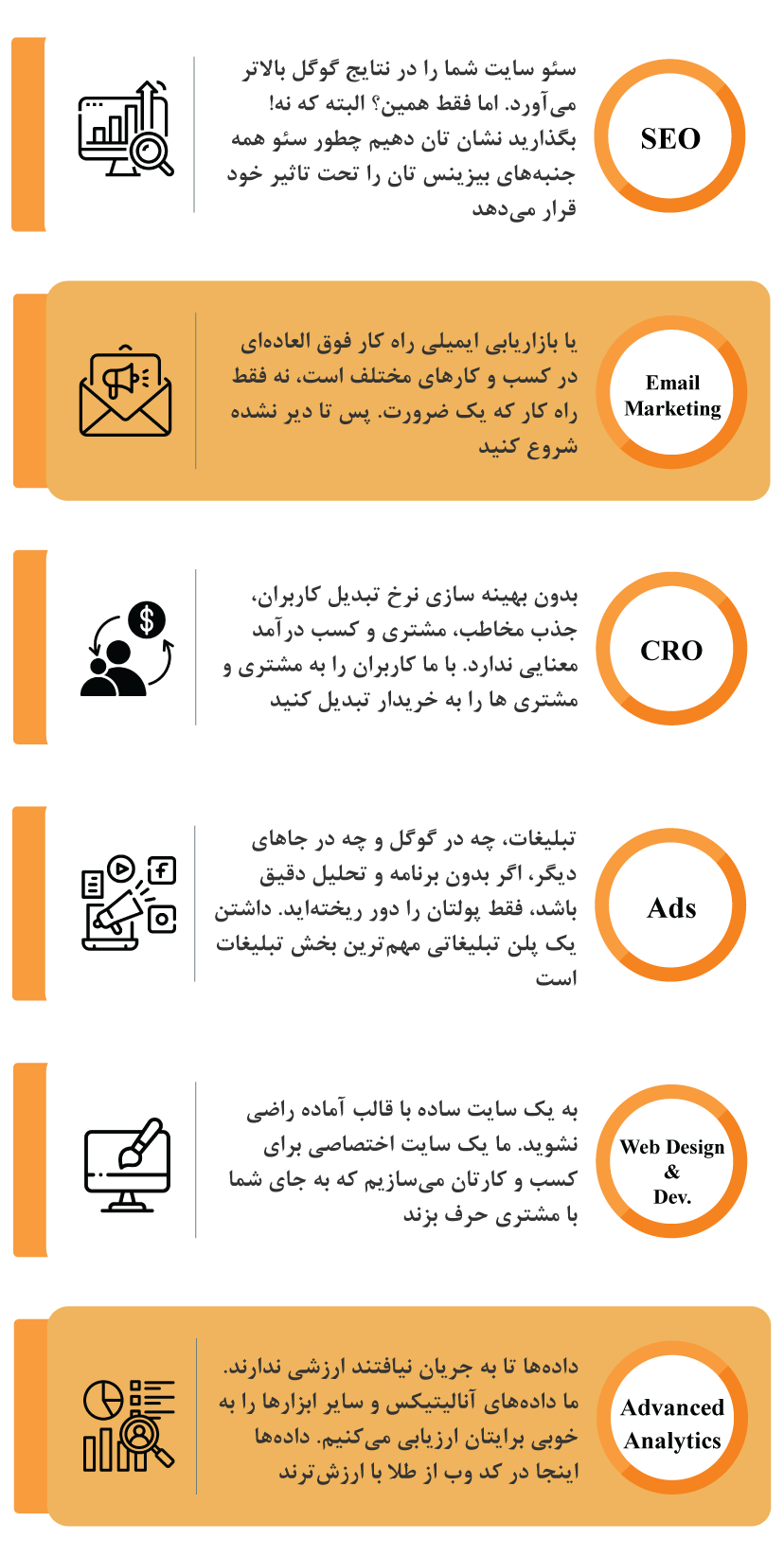 خدمات ایمیل مارکتینگ